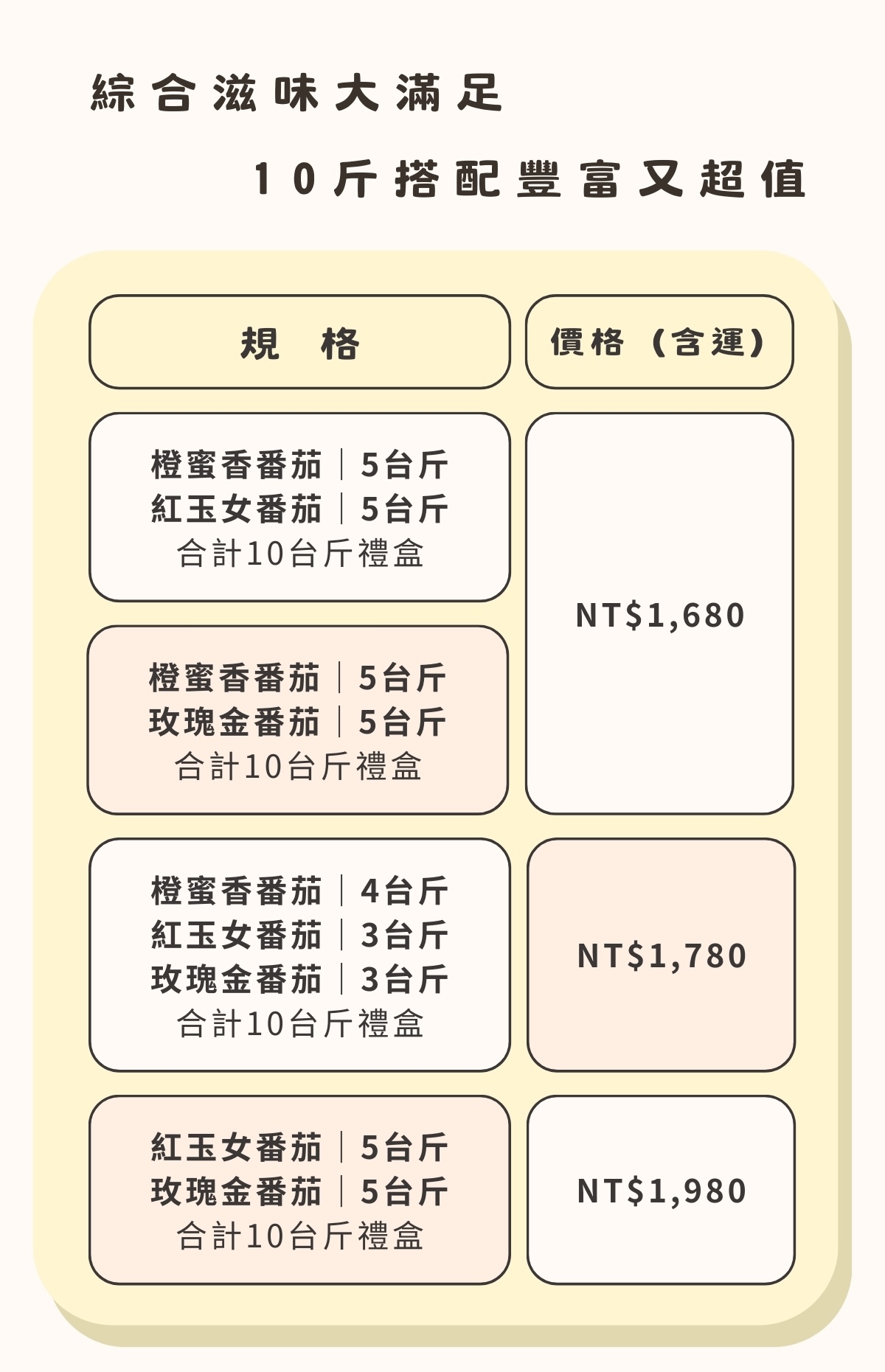 10台斤｜多品種量販包裝＿價格表